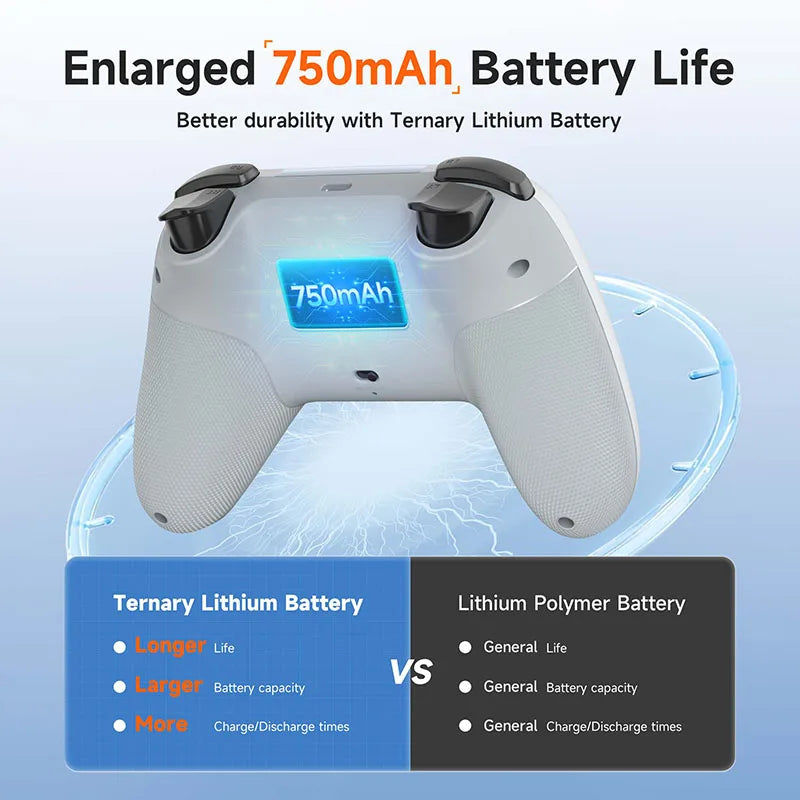 EasySMX X05 Wireless Gamepad PC/Phone/Switch/Steam