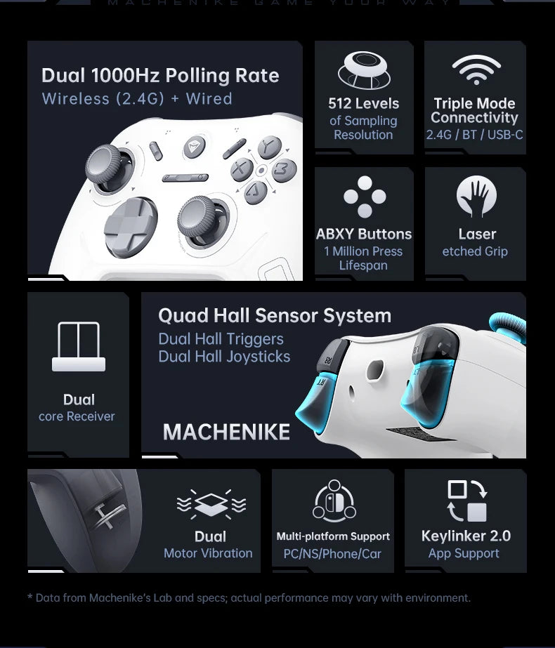 MACHENIKE G1 Wireless Gaming Controller