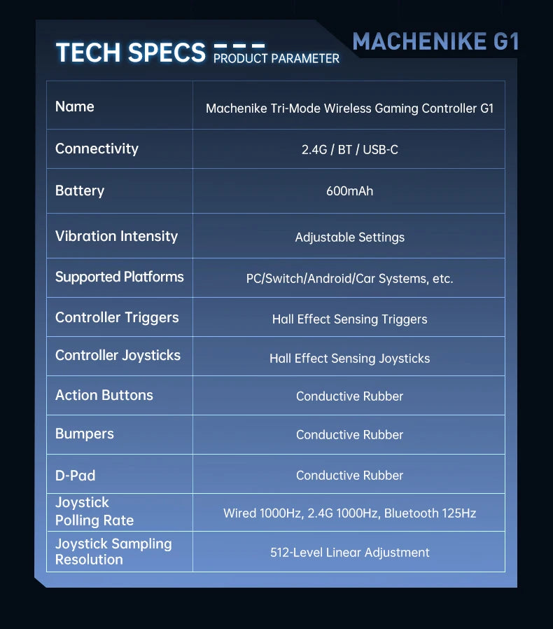 MACHENIKE G1 Wireless Gaming Controller