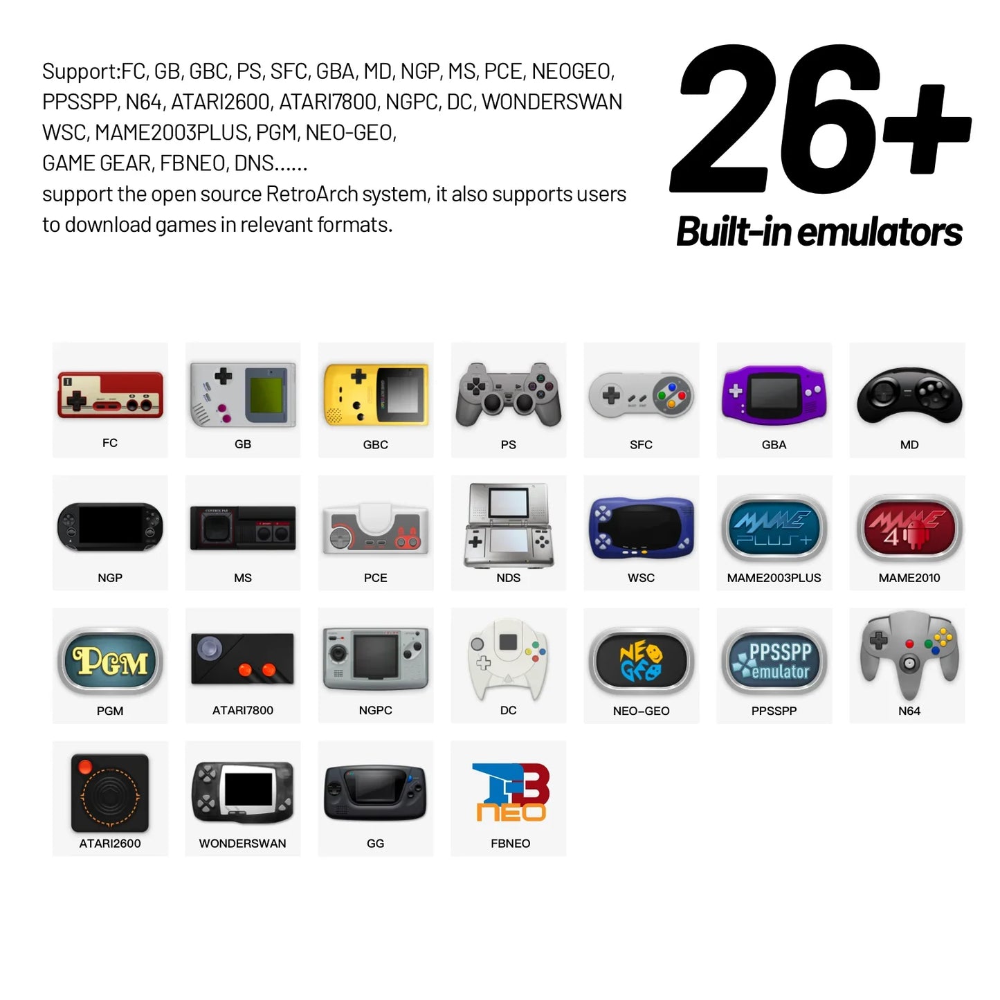 Trimui Smart Pro Handheld Console Retro Game Player