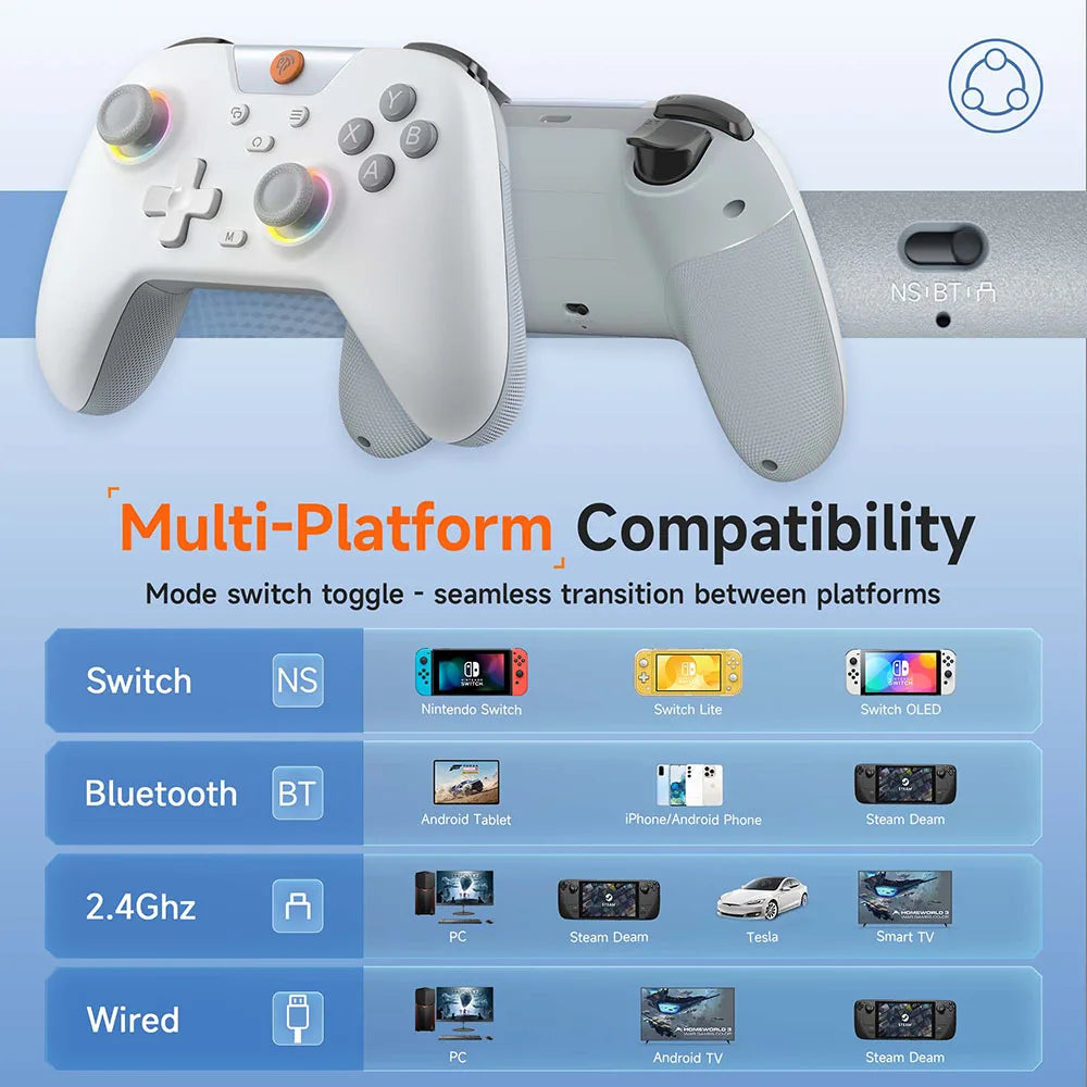 EasySMX X05 Wireless Gamepad PC/Phone/Switch/Steam