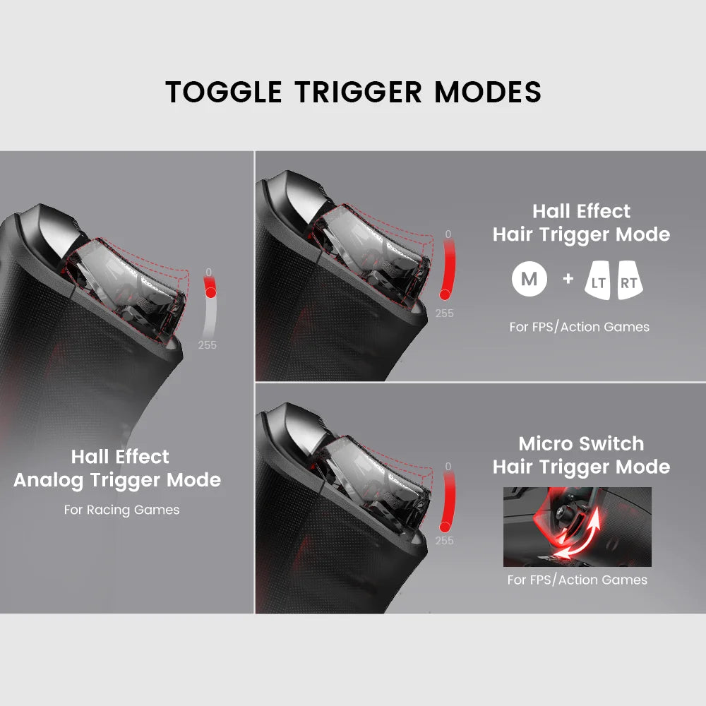 GAMESIR Cyclone 2 Wireless Controller