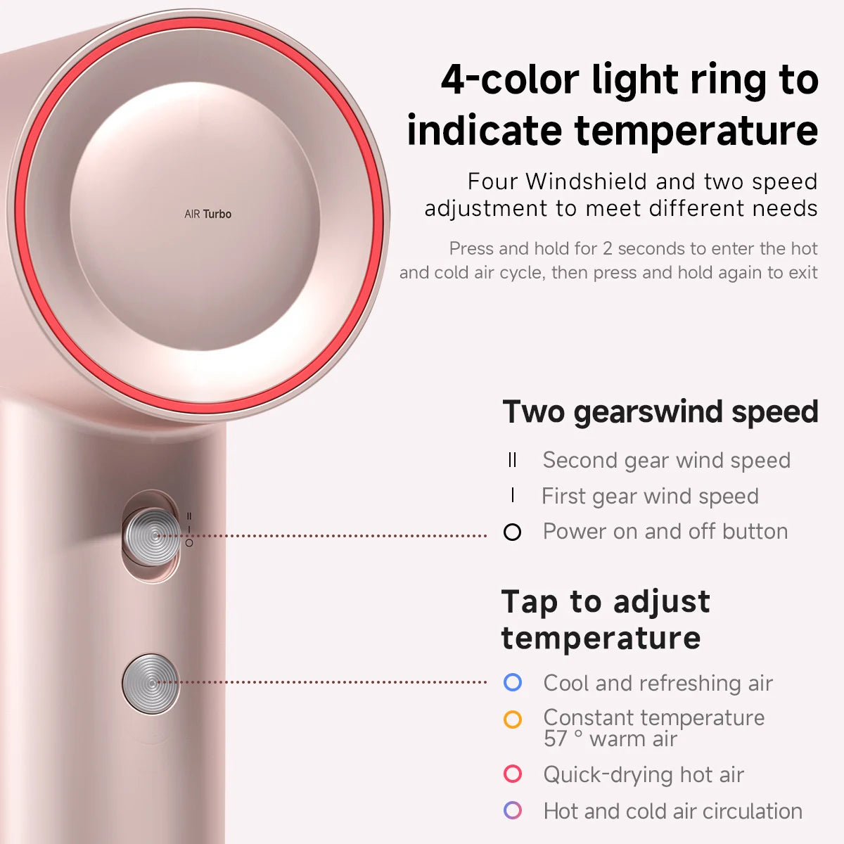 DOCO High-Speed Ionic Hair Dryer
