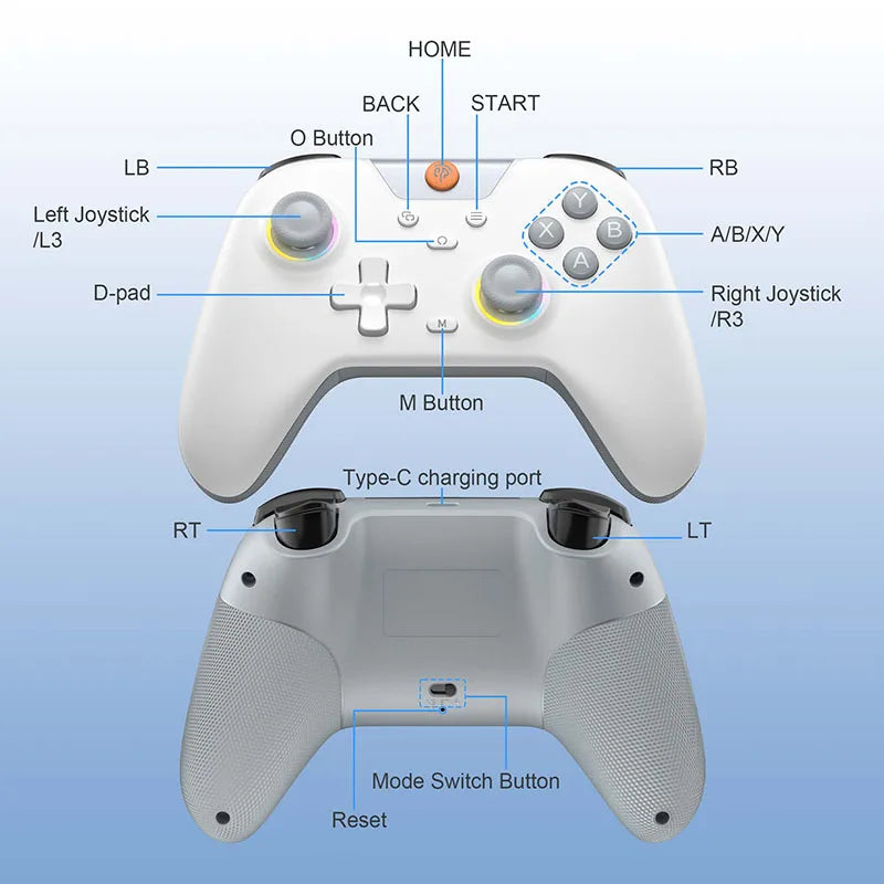EasySMX X05 Wireless Gamepad PC/Phone/Switch/Steam