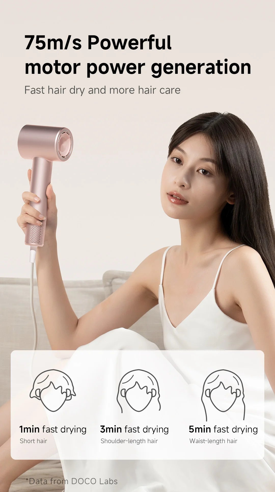 DOCO High-Speed Ionic Hair Dryer