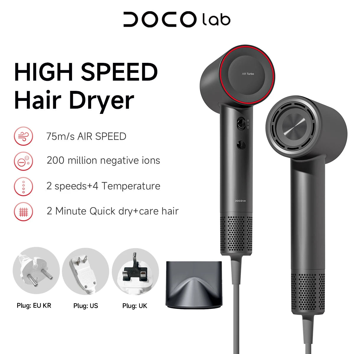 DOCO High-Speed Ionic Hair Dryer