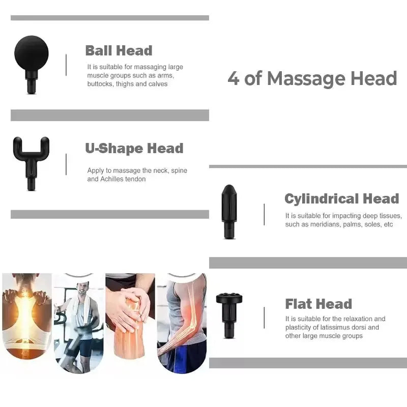 BXA muscle relaxation massage gun