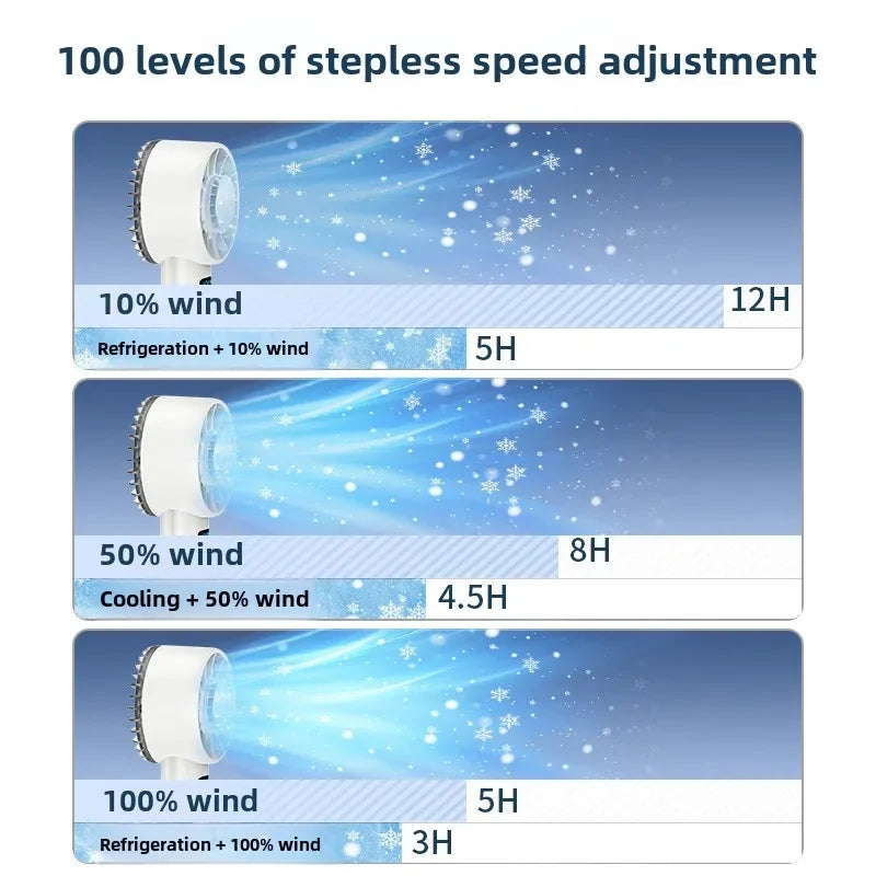 Ice compress handheld cooling fan