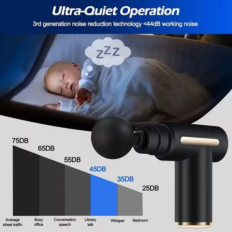 BXA muscle relaxation massage gun
