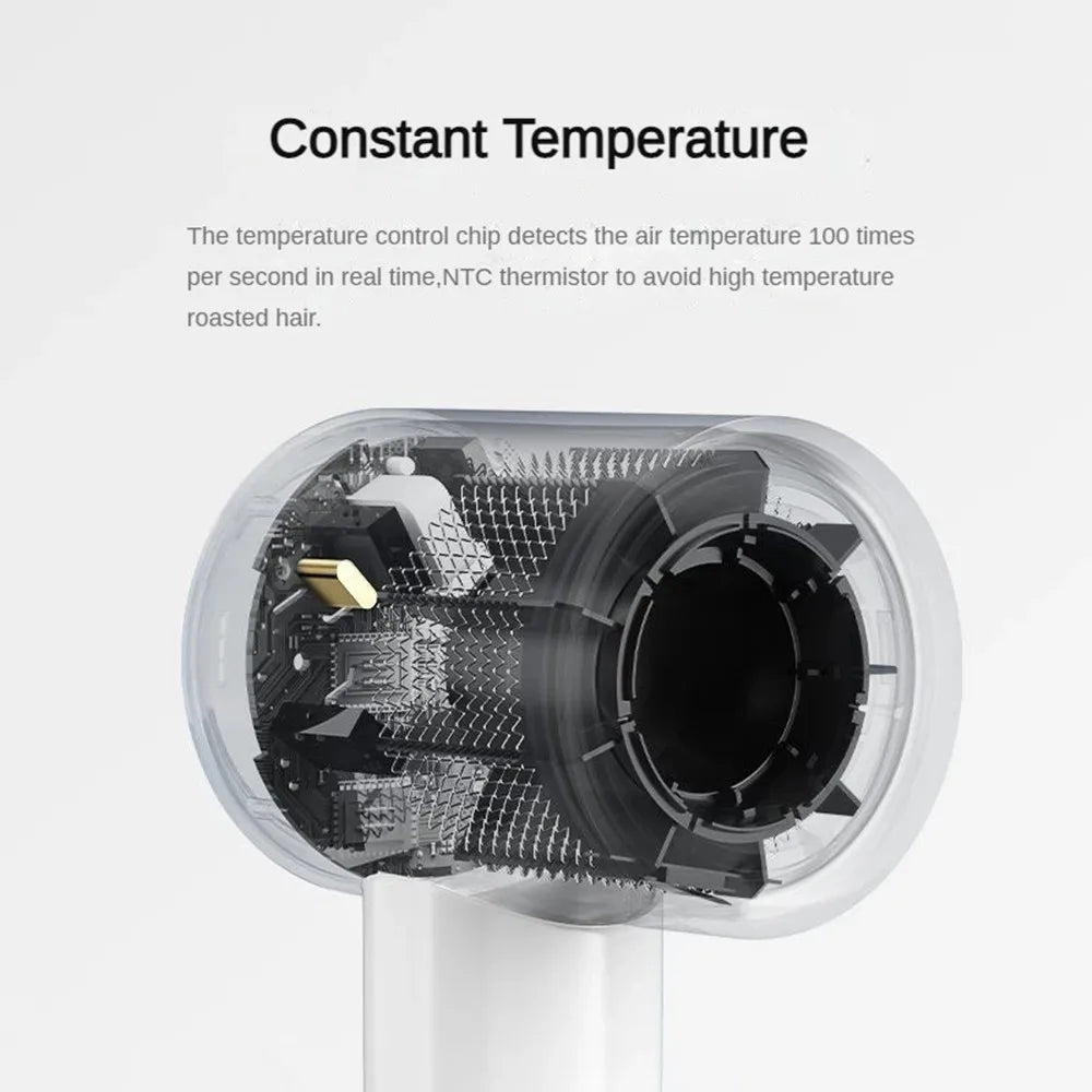 H501 SE High Speed Hair Dryer