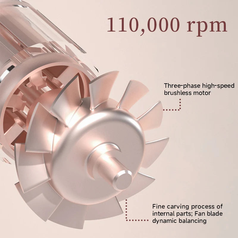 DOCO High-Speed Ionic Hair Dryer